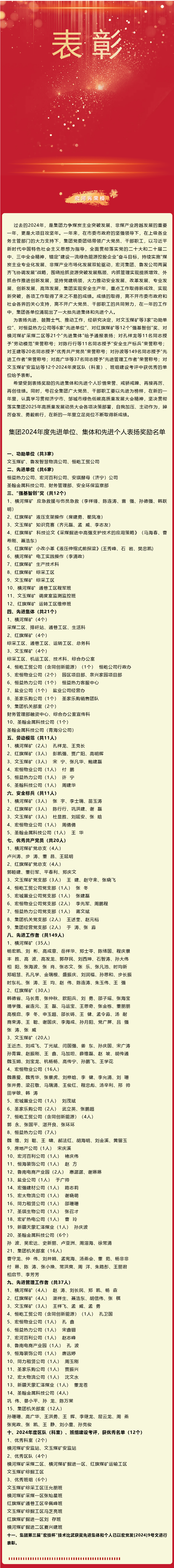 点赞！宏河团体惩处这些单元和小我.png